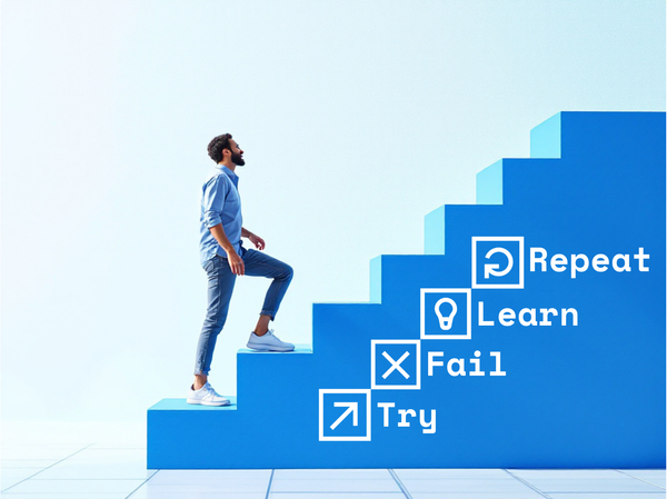 Why Try-Fail-Learn-Repeat?